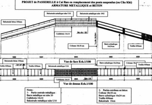 planPontFraterniteGM